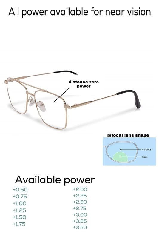 Bifocal Reading Glasses – Unisex Distance Reading Eyewear