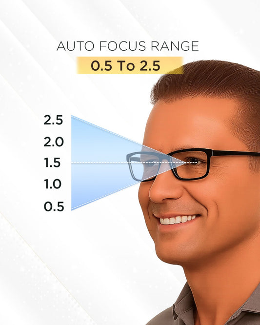 One Power Reading Glass – Buy 1 Get 1 Free!