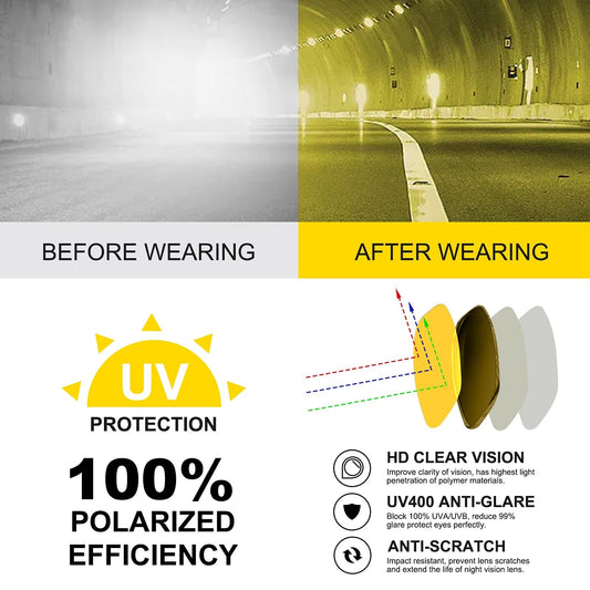 HD Day & Night Vision Glasses